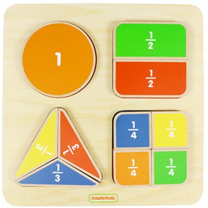 Matematyczna tabliczka edukacyjna - dzielenie i ułamki