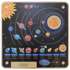 Edukacyjna tablica drewniana - Układ Słoneczny