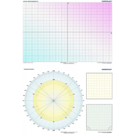 Układ współrzędnych / Diagram kołowy